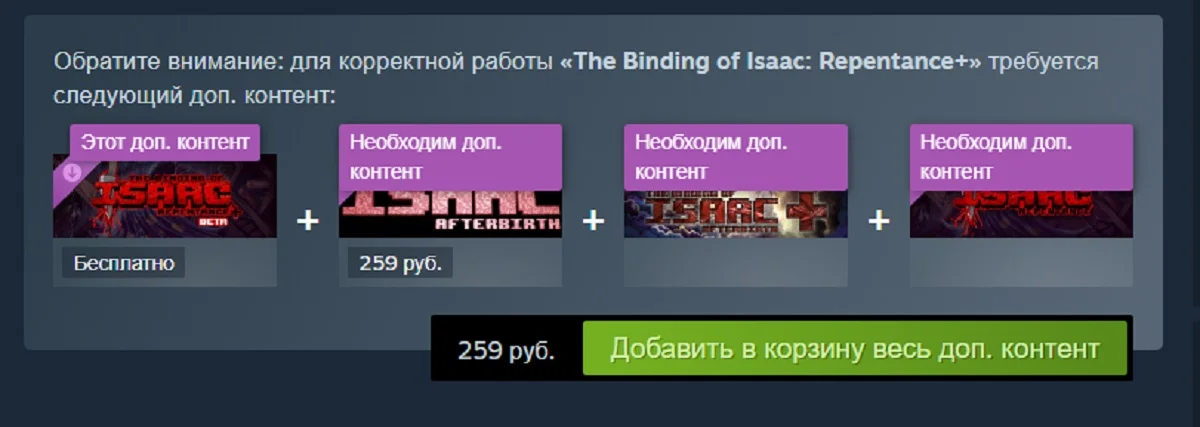 К The Binding of Isaac: Rebirth выпустили обновление с долгожданным онлайн-кооперативом